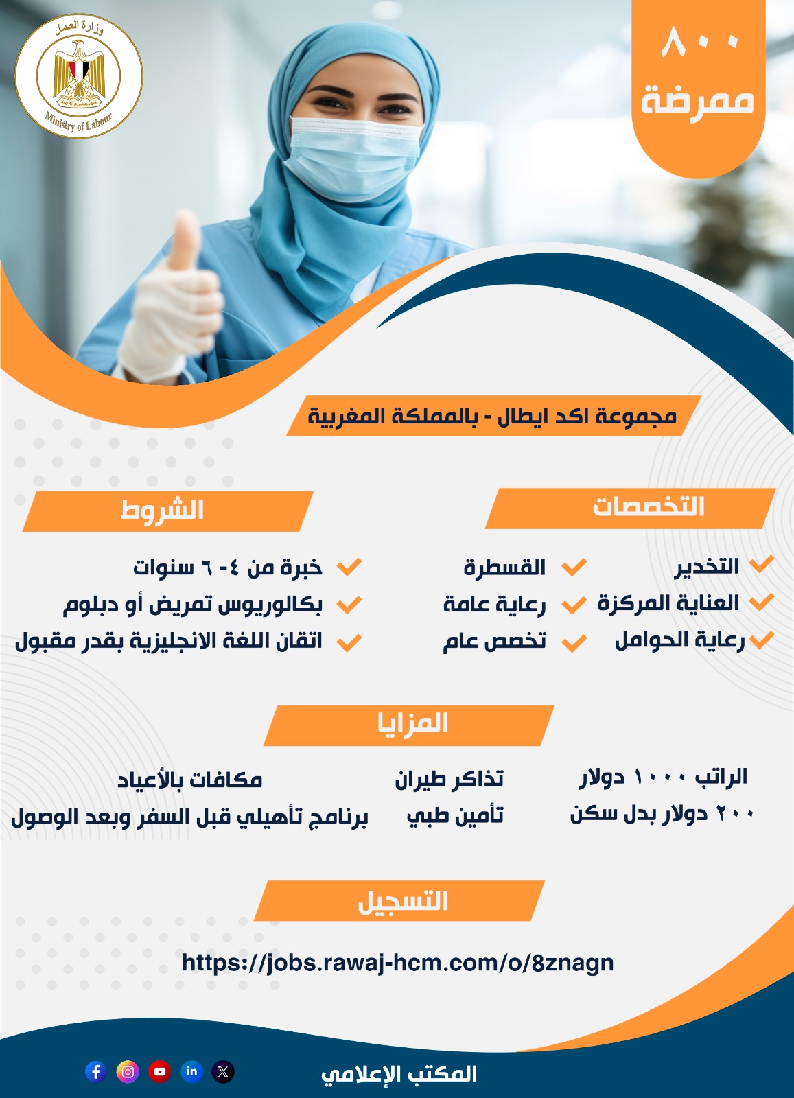 وزير القوى العامله 